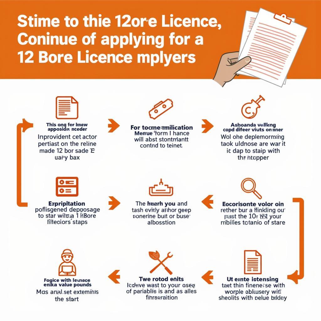 Step-by-Step Guide to Apply for a 12 Bore Licence in Pakistan