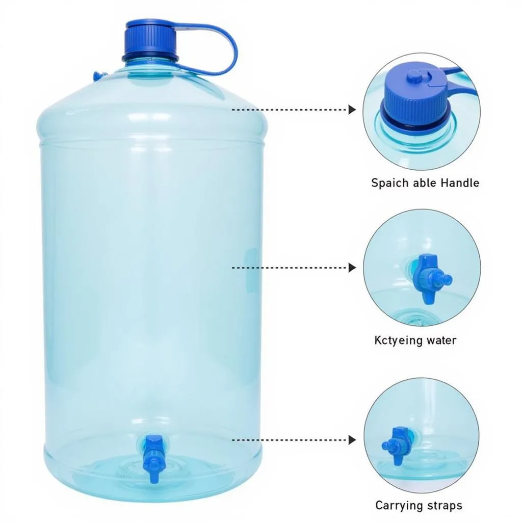 Features of a 19-liter water bottle