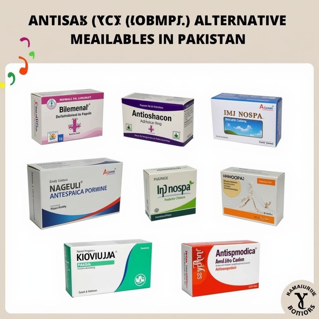 Alternative Antispasmodic Medications in Pakistan