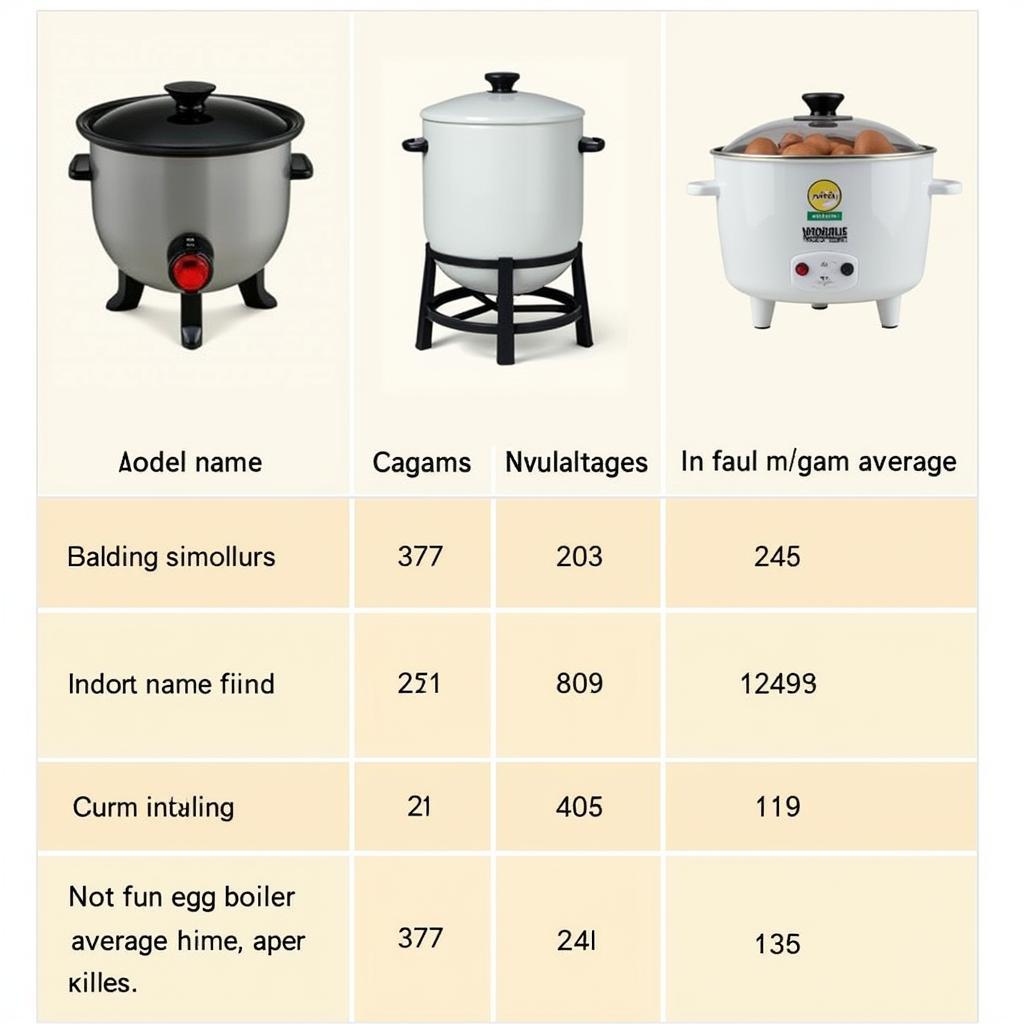 Anex Egg Boiler Price Comparison