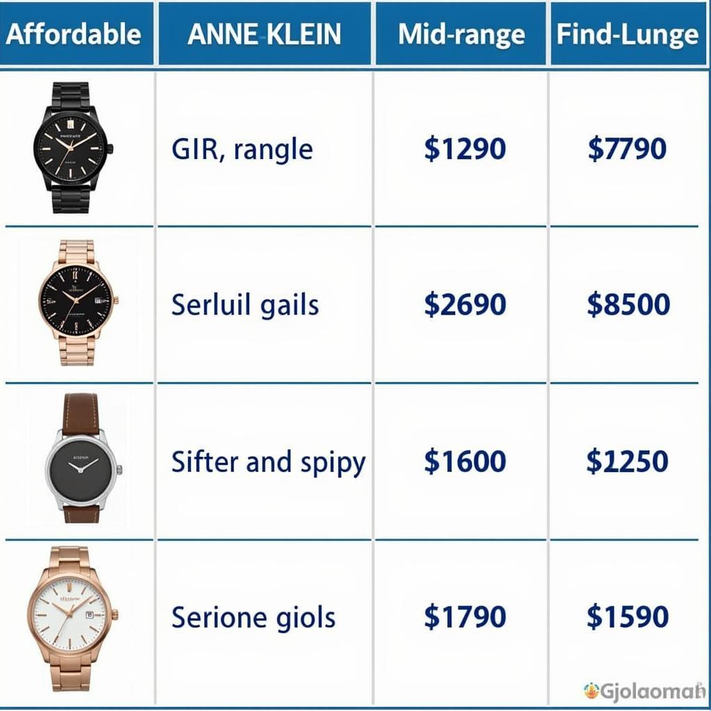 Anne Klein Watch Price Range