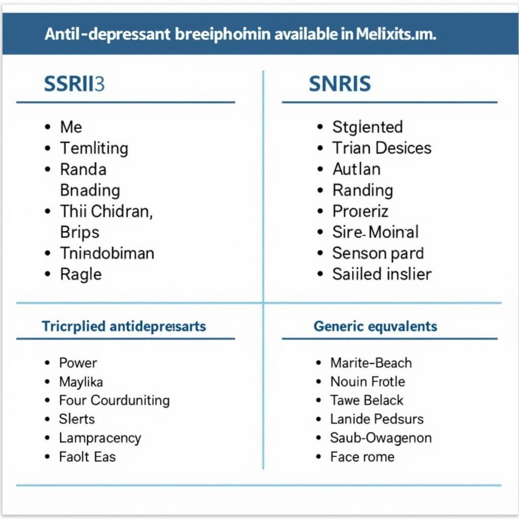 Antidepressant Medications Available in Pakistan