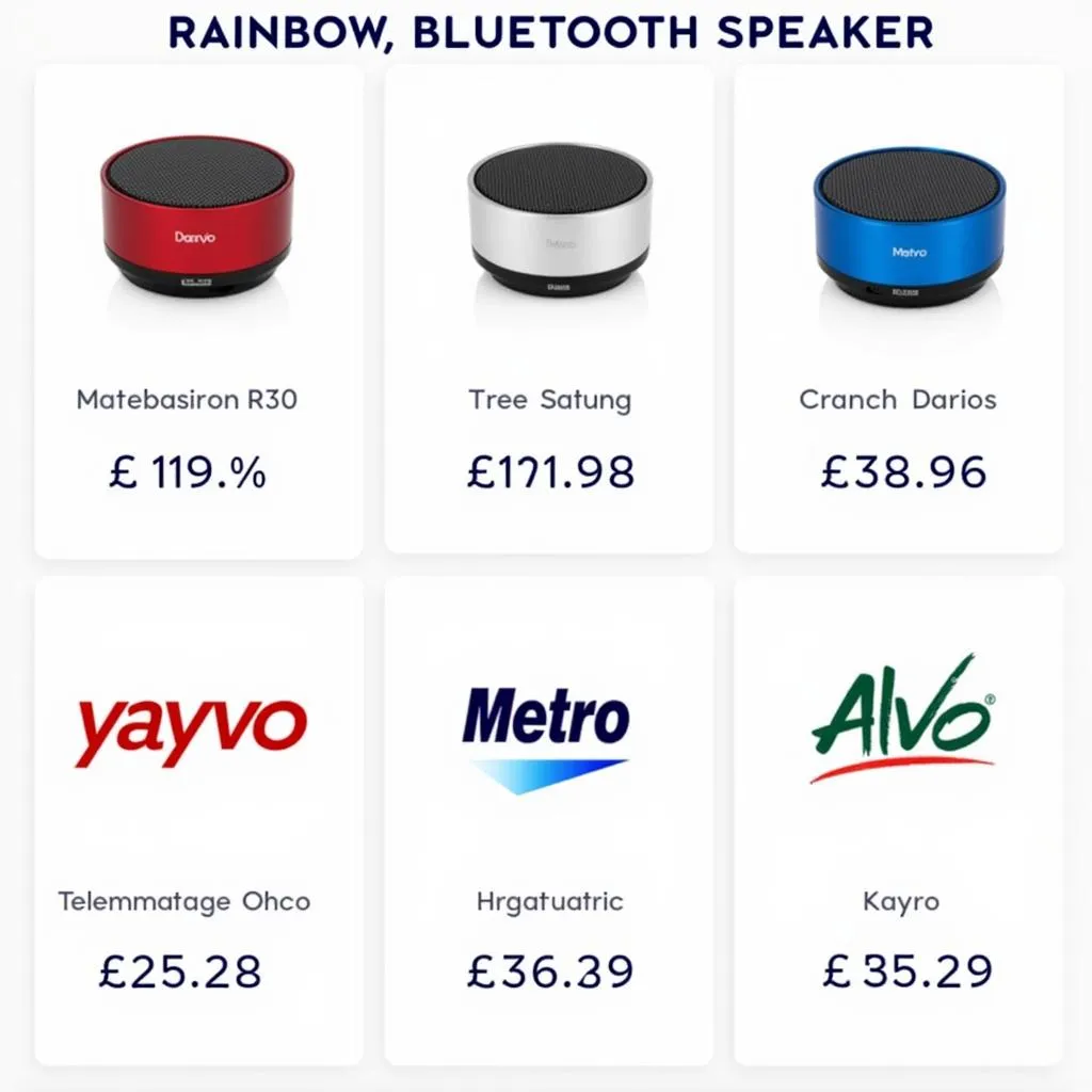 Audionic Rainbow R30 available retailers