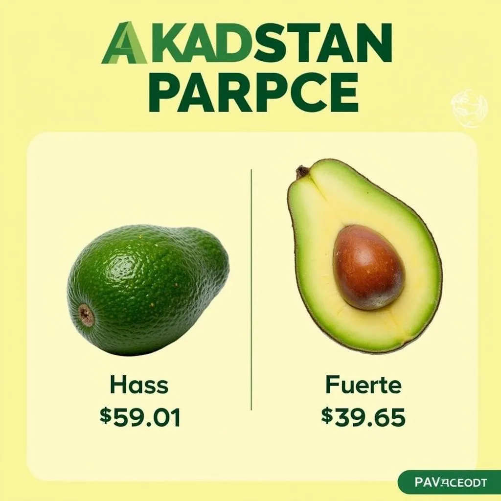 Different Avocado Varieties in Pakistan