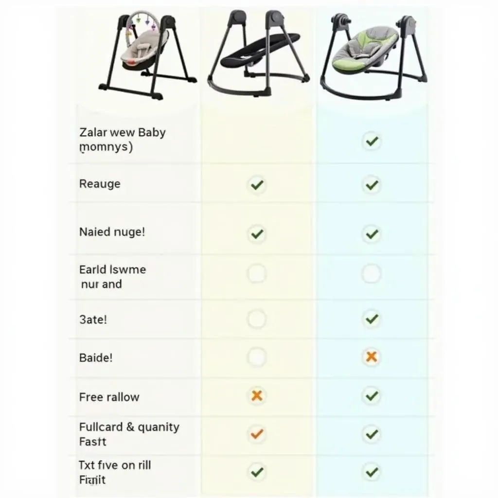 Baby Swing Price Comparison Chart in Pakistan