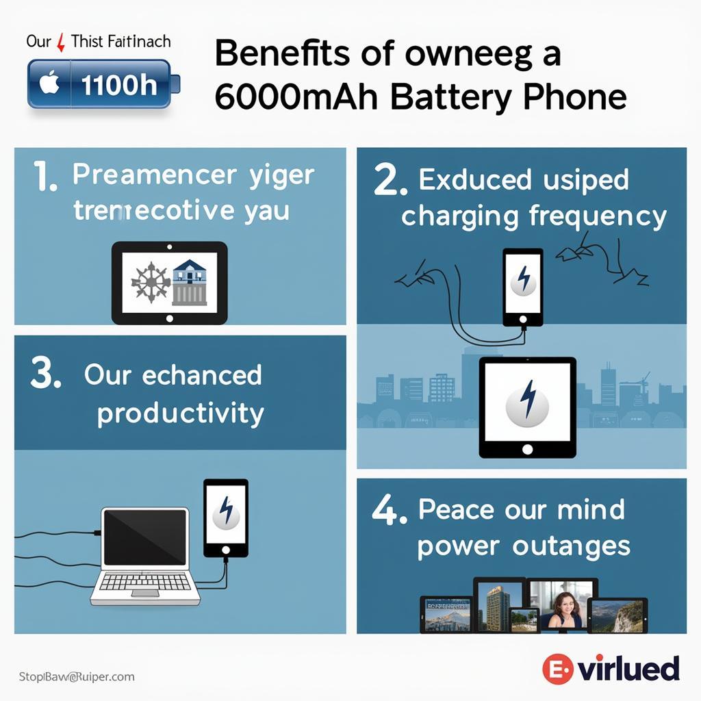 Benefits of 6000mAh Battery Phone