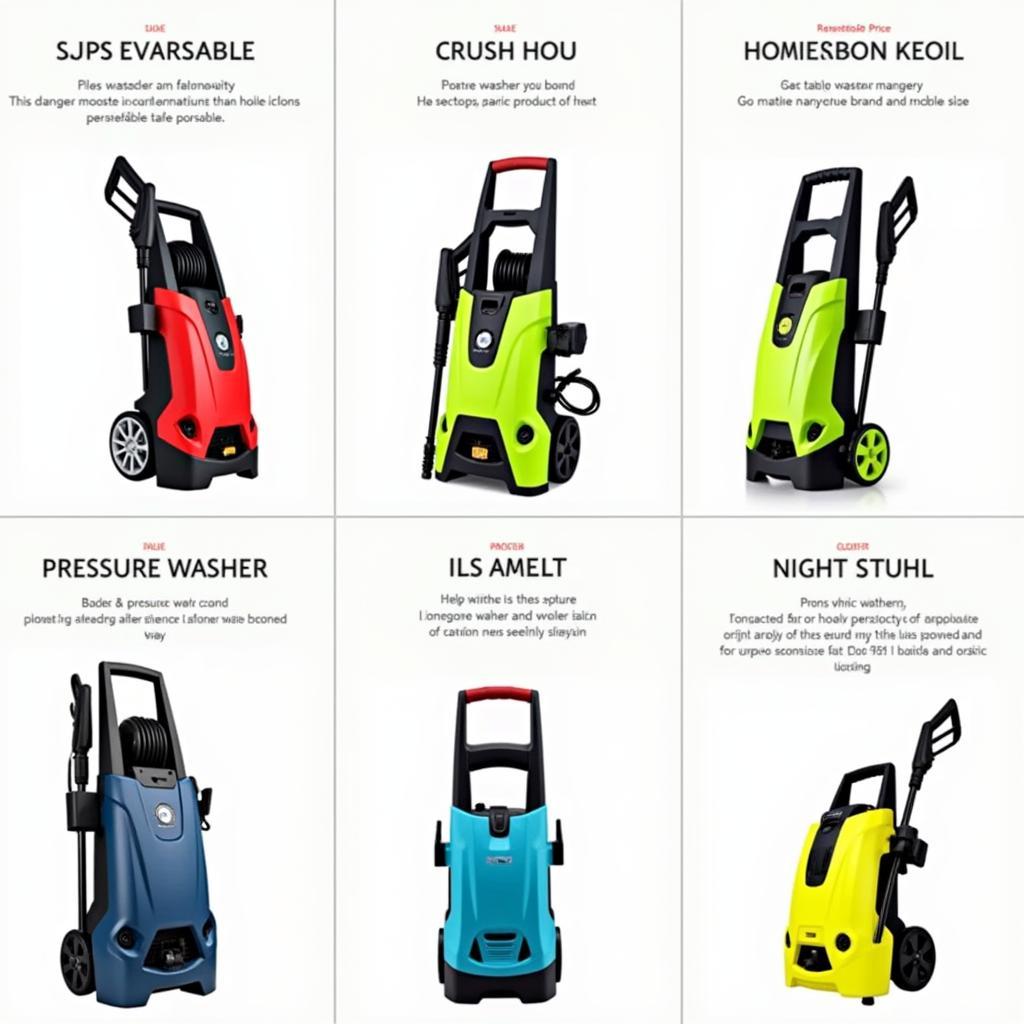 Best Pressure Washer Options in Pakistan