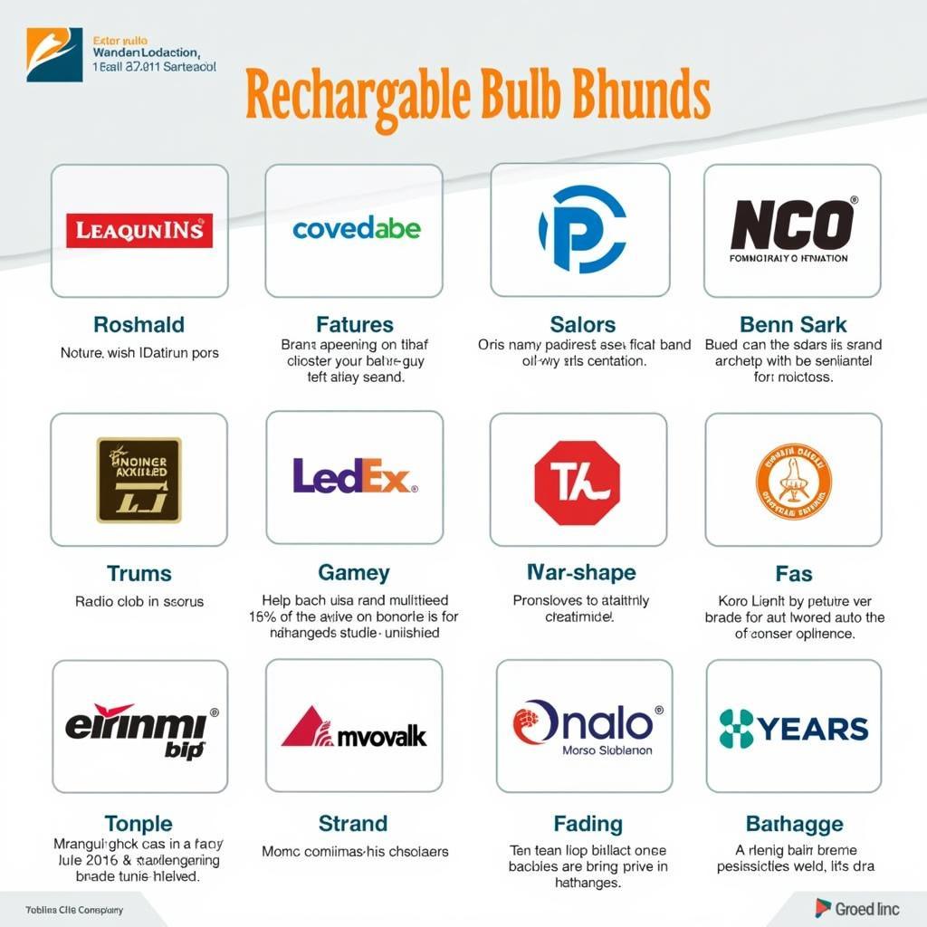 Best Rechargeable Bulb Brands in Pakistan