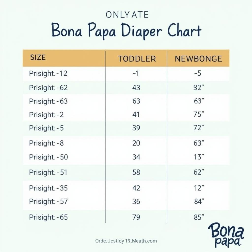 Bona Papa Diapers Sizes Chart