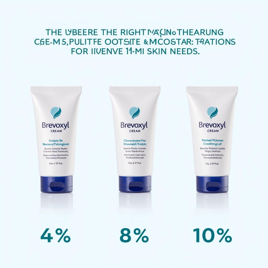 Brevoxyl Cream Concentrations