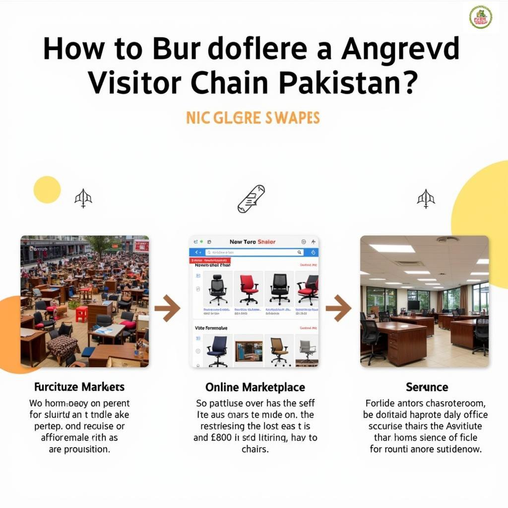 Options for Buying Visitor Chairs in Pakistan