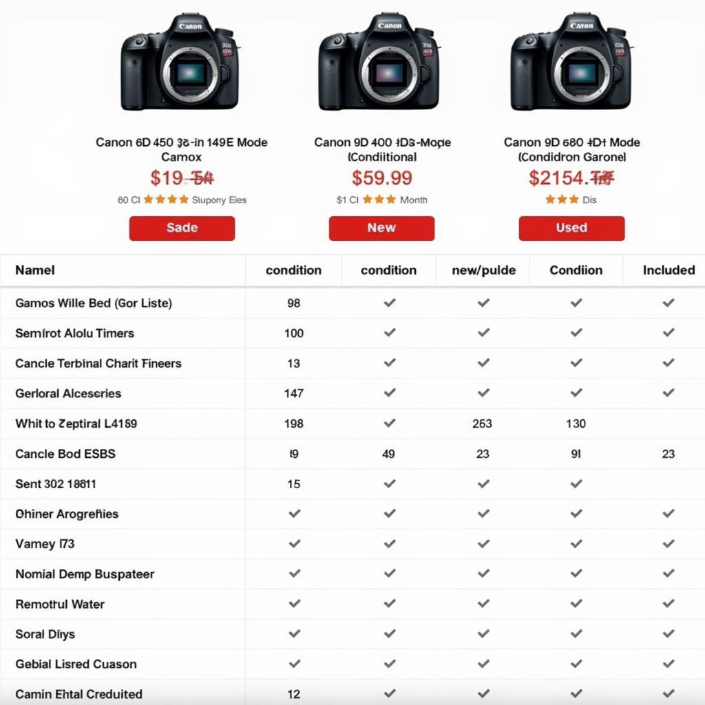 Canon 6D Price Comparison in Pakistan