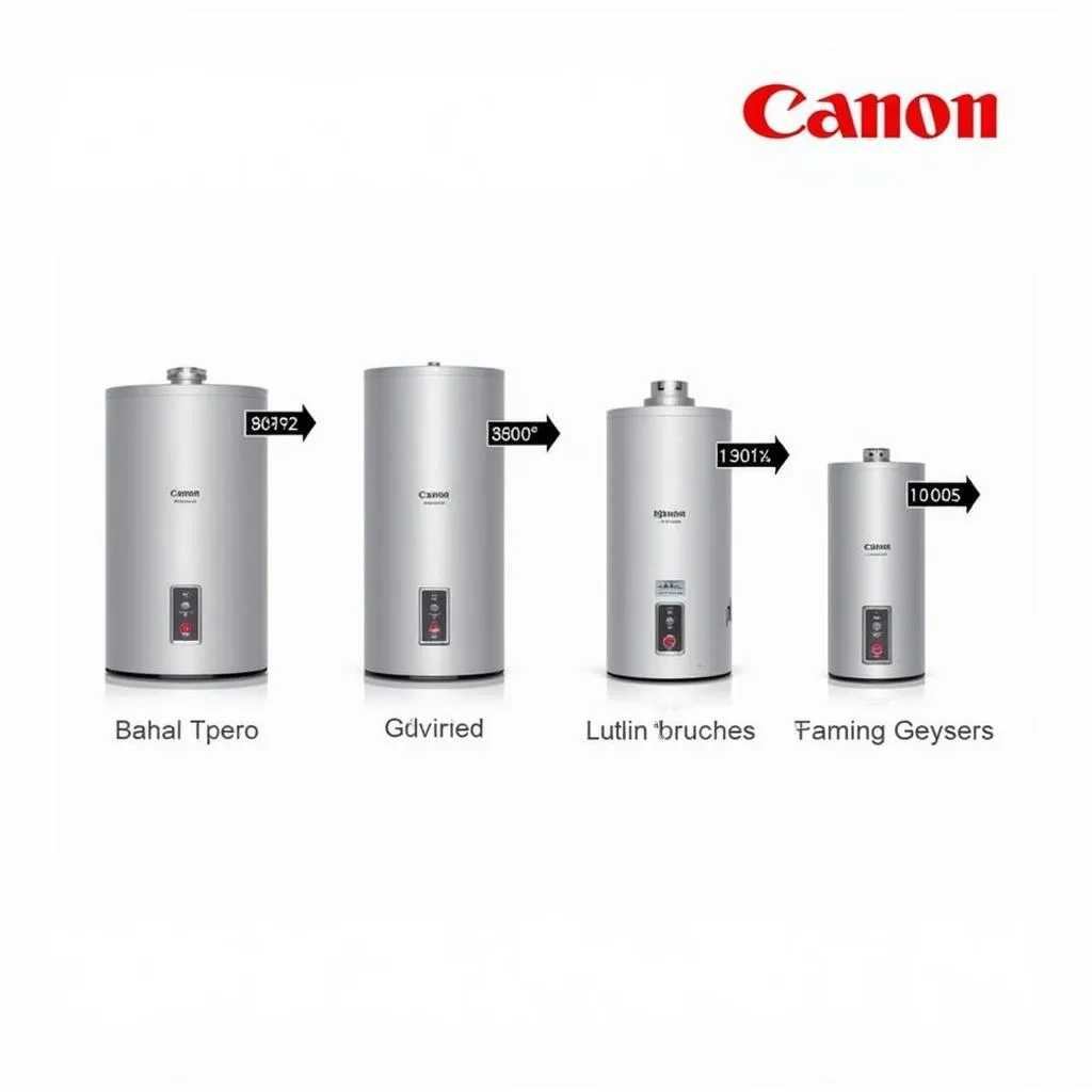 Canon Gas Geyser Types