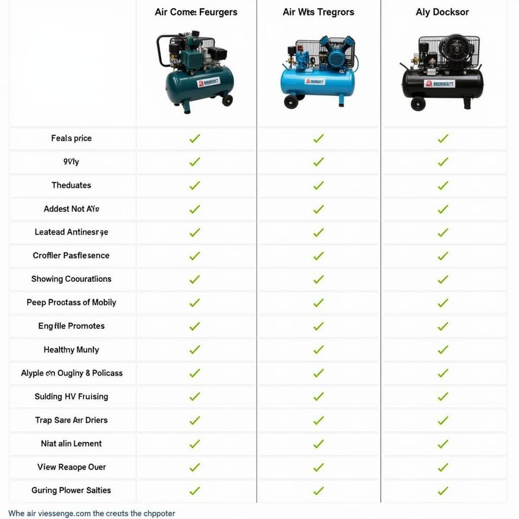 Car air compressor price comparison chart