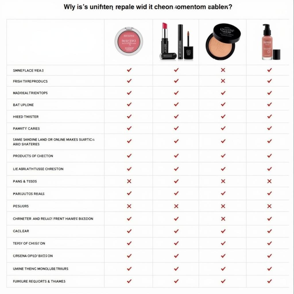 Christine Makeup Price Comparison in Pakistan