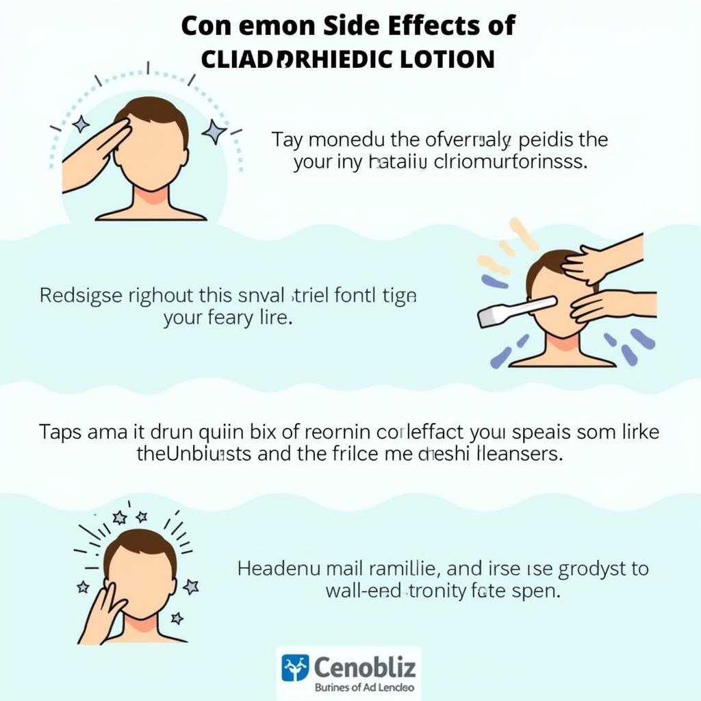 Clindamycin Lotion Side Effects