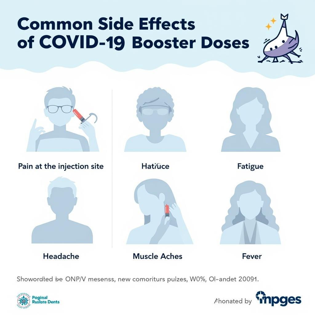 Common Side Effects of Booster Doses