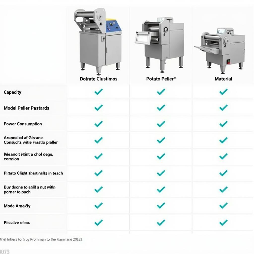  Comparing Features of Potato Peeler Machines in Pakistan