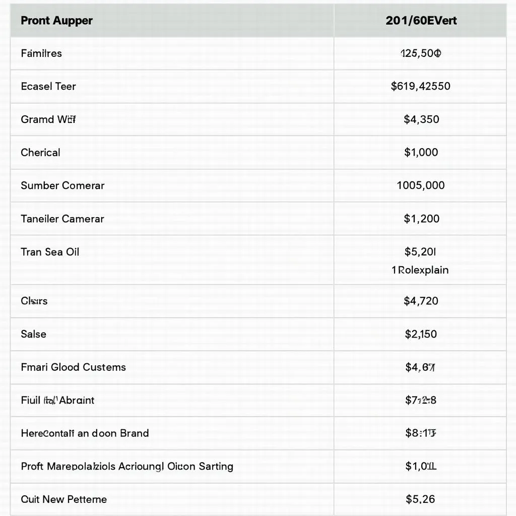 Computer camera prices in Pakistan