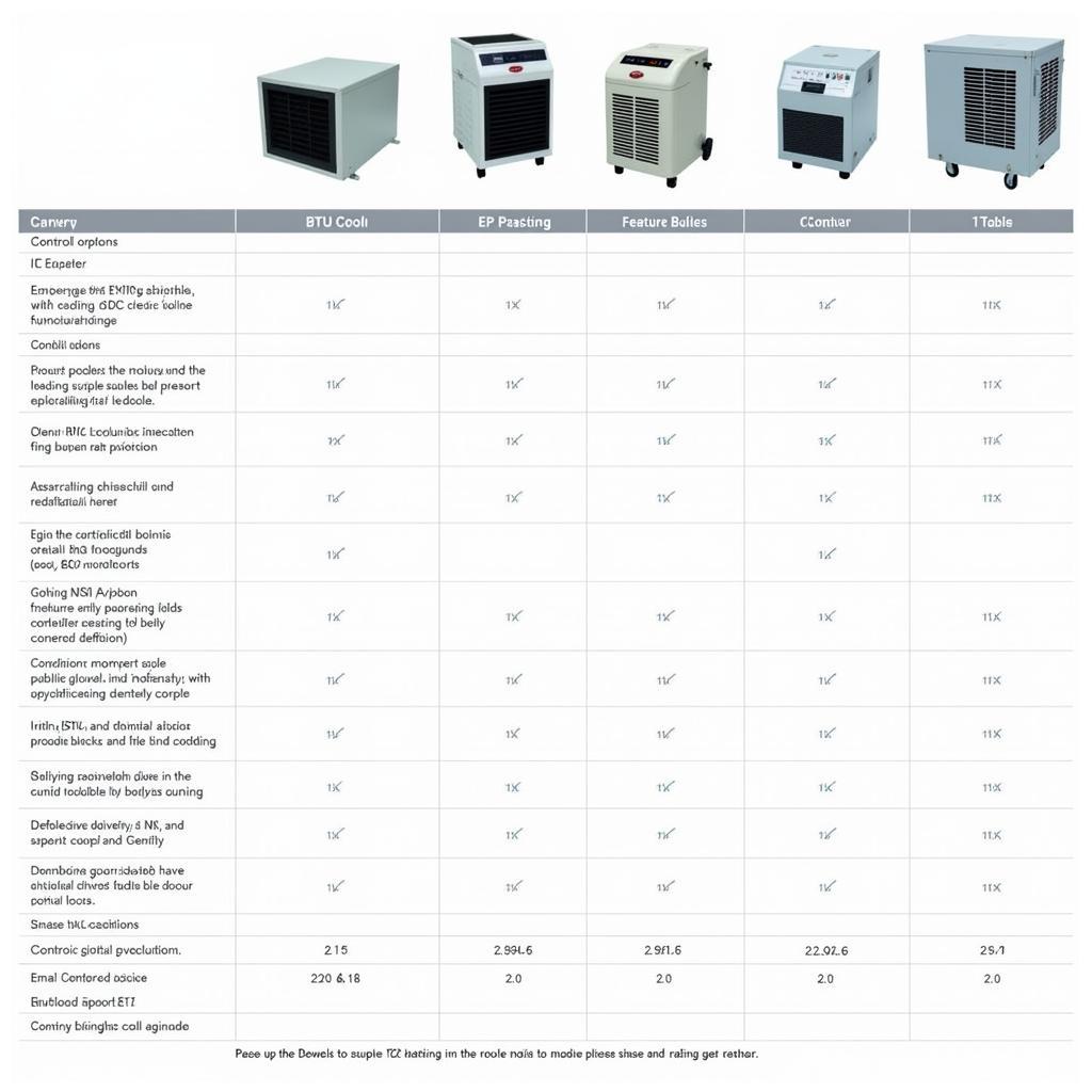 DC cooler features comparison