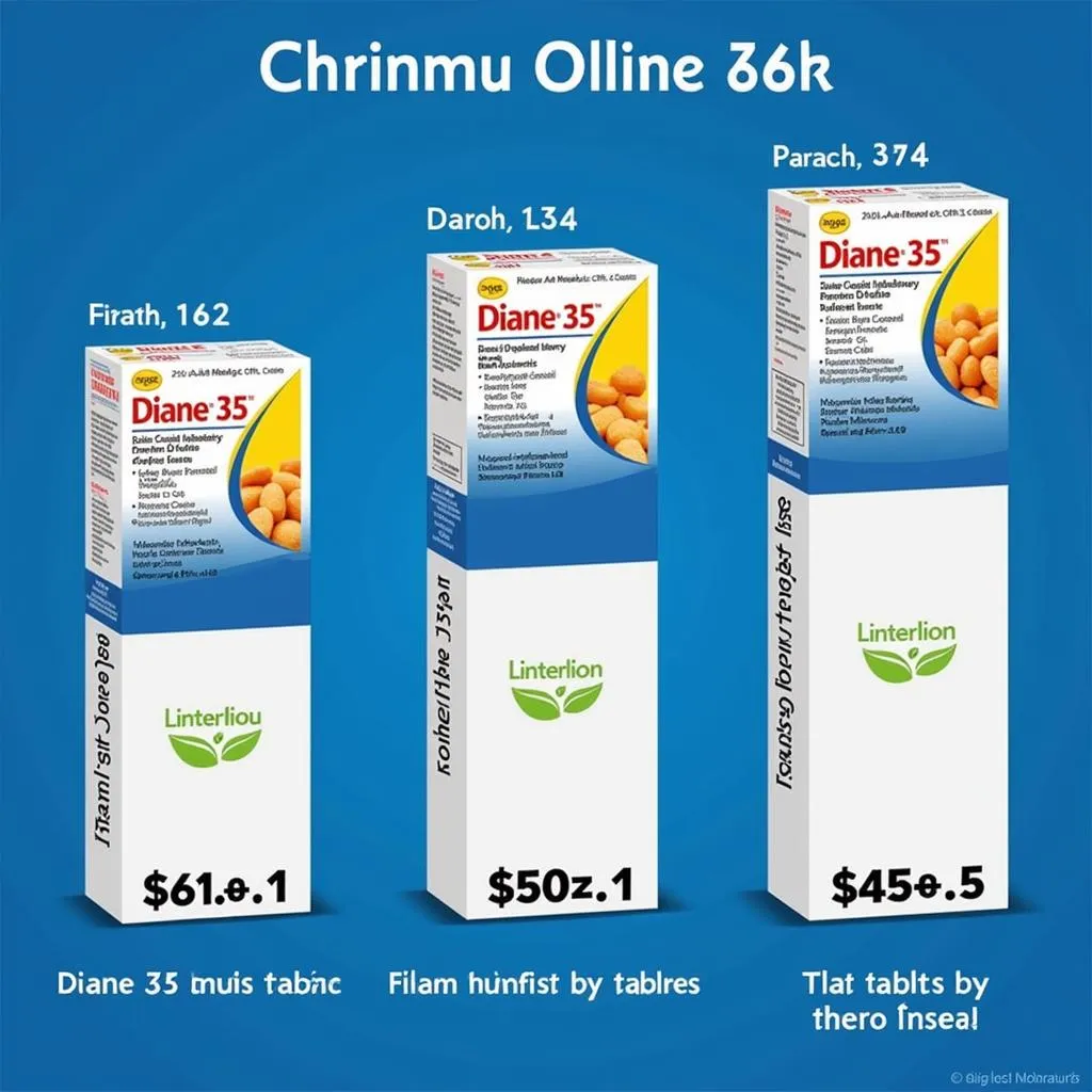 Diane 35 packaging options in Pakistan