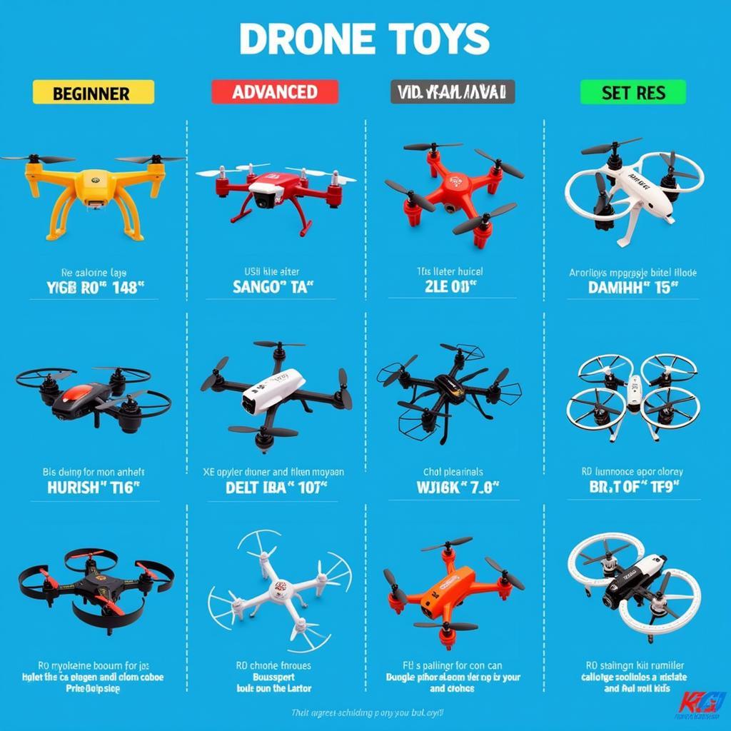 Different Types of Drone Toys Available in Pakistan