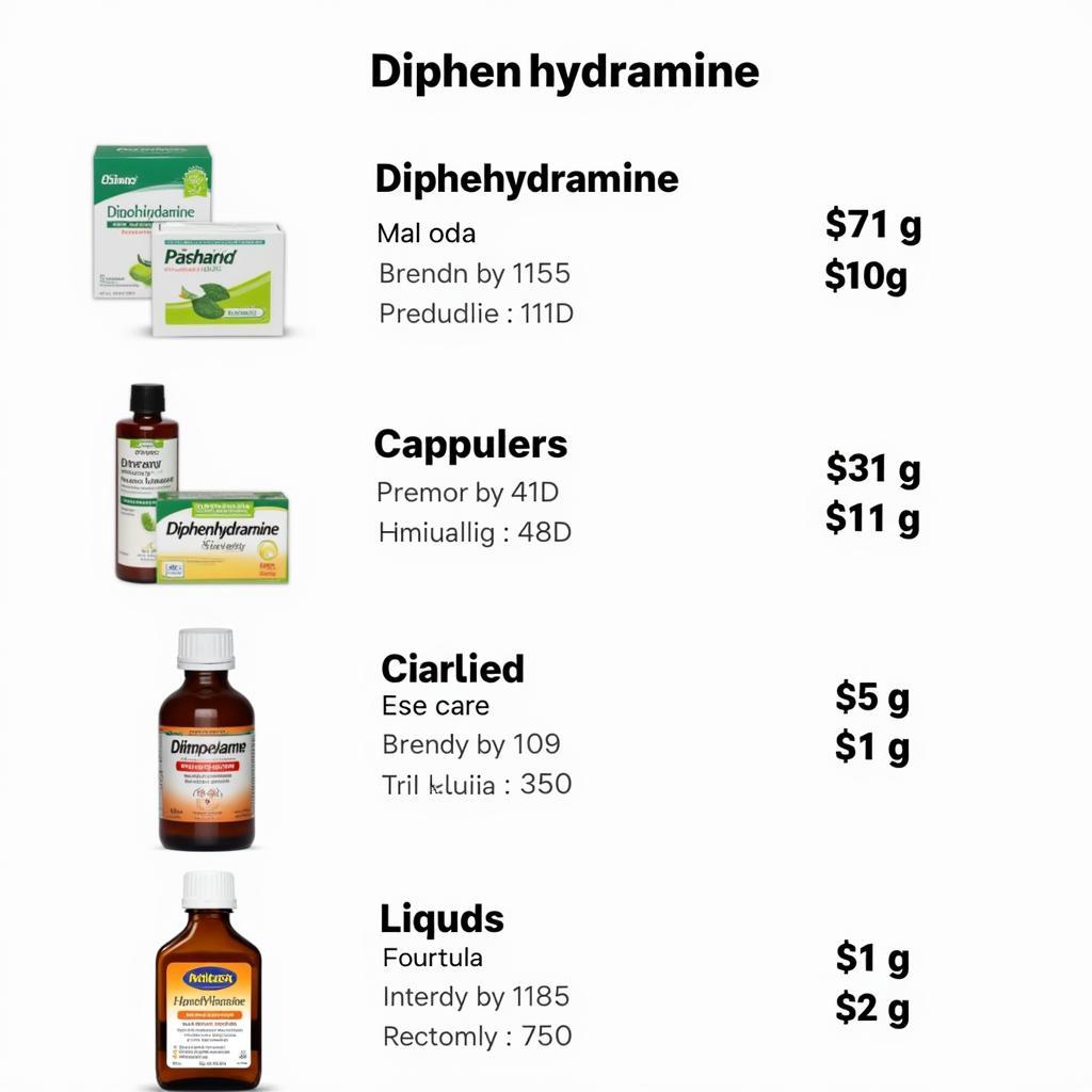 Diphenhydramine Forms and Dosages