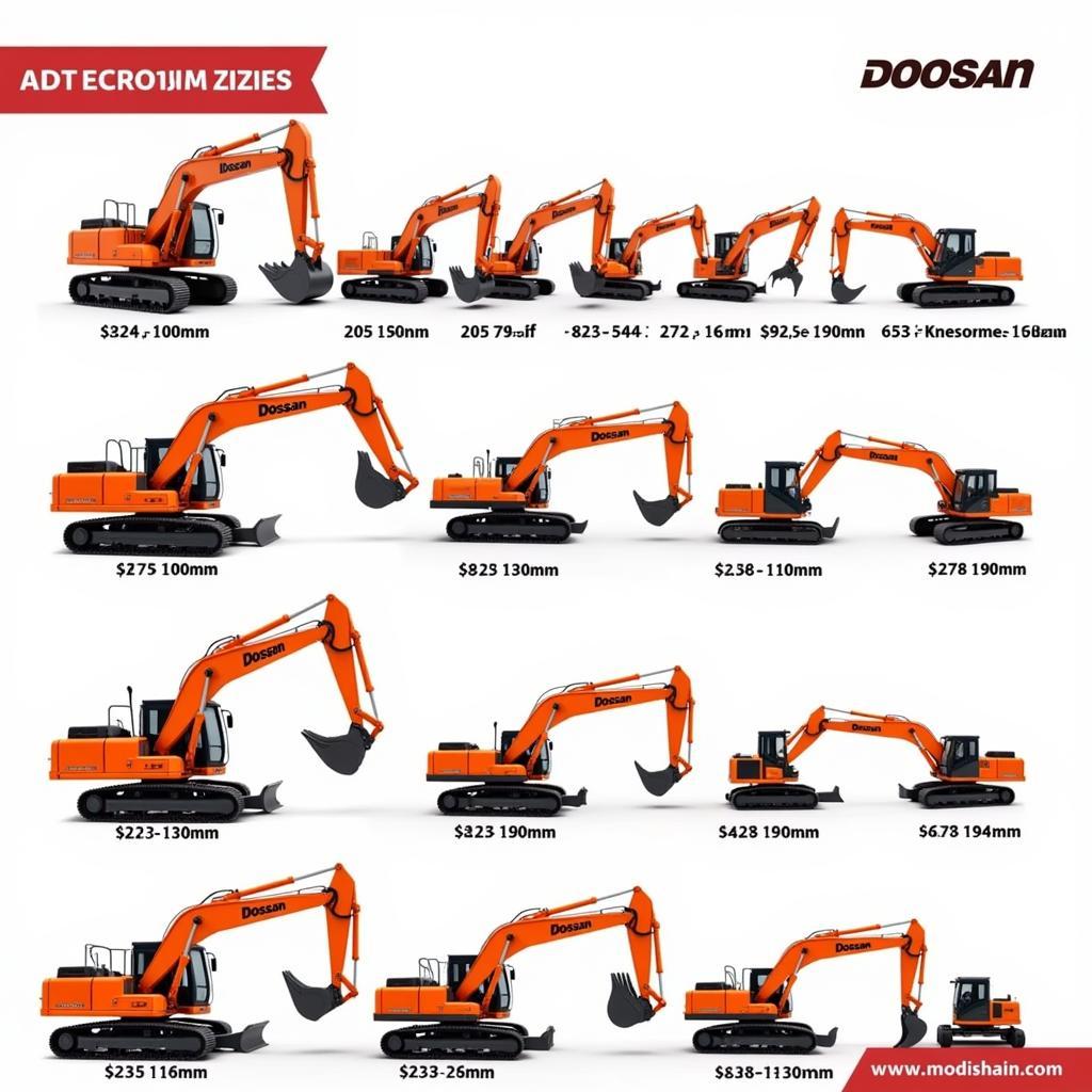 Doosan Excavator Models Available in Pakistan