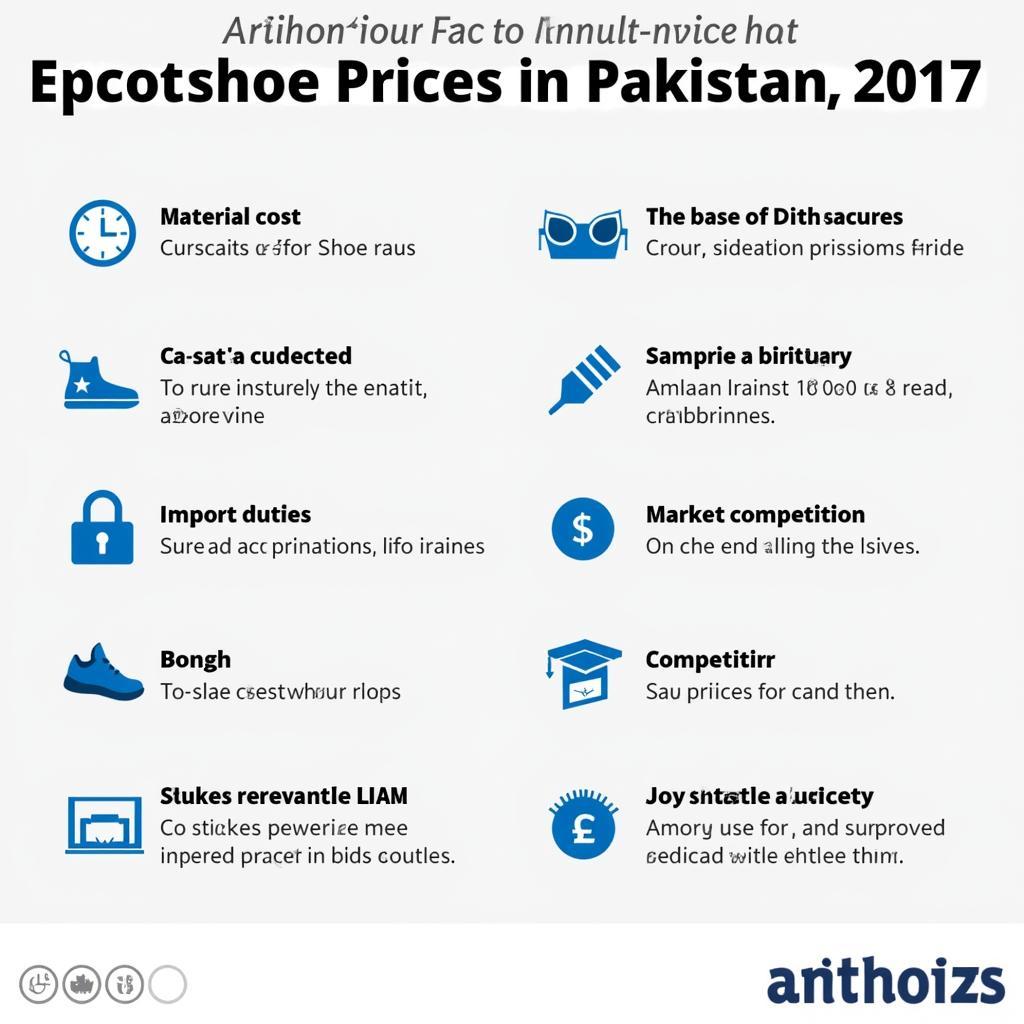 Epcot Shoes Pakistan 2017 Price Factors