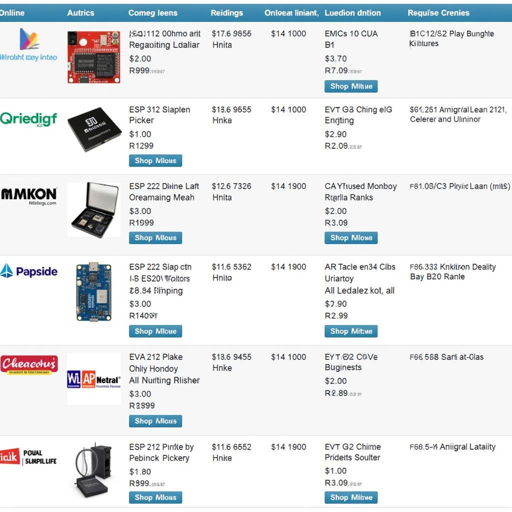 ESP32 Online Retailers in Pakistan