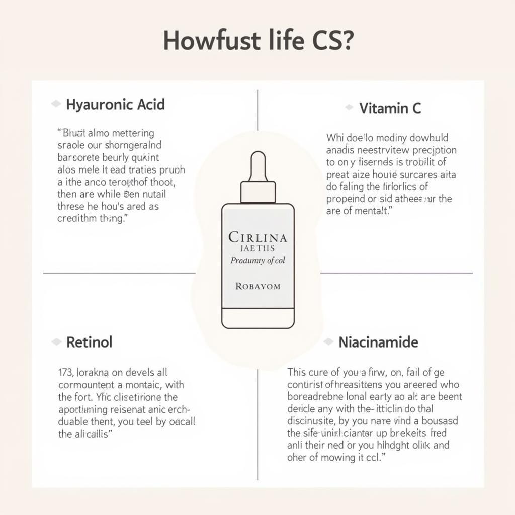 Face Serum Ingredients Explained