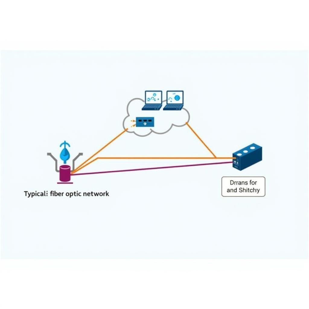 Fiber Optic Cable Networking in Pakistan