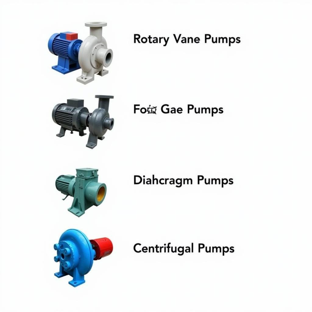 Types of Gas Suction Pumps