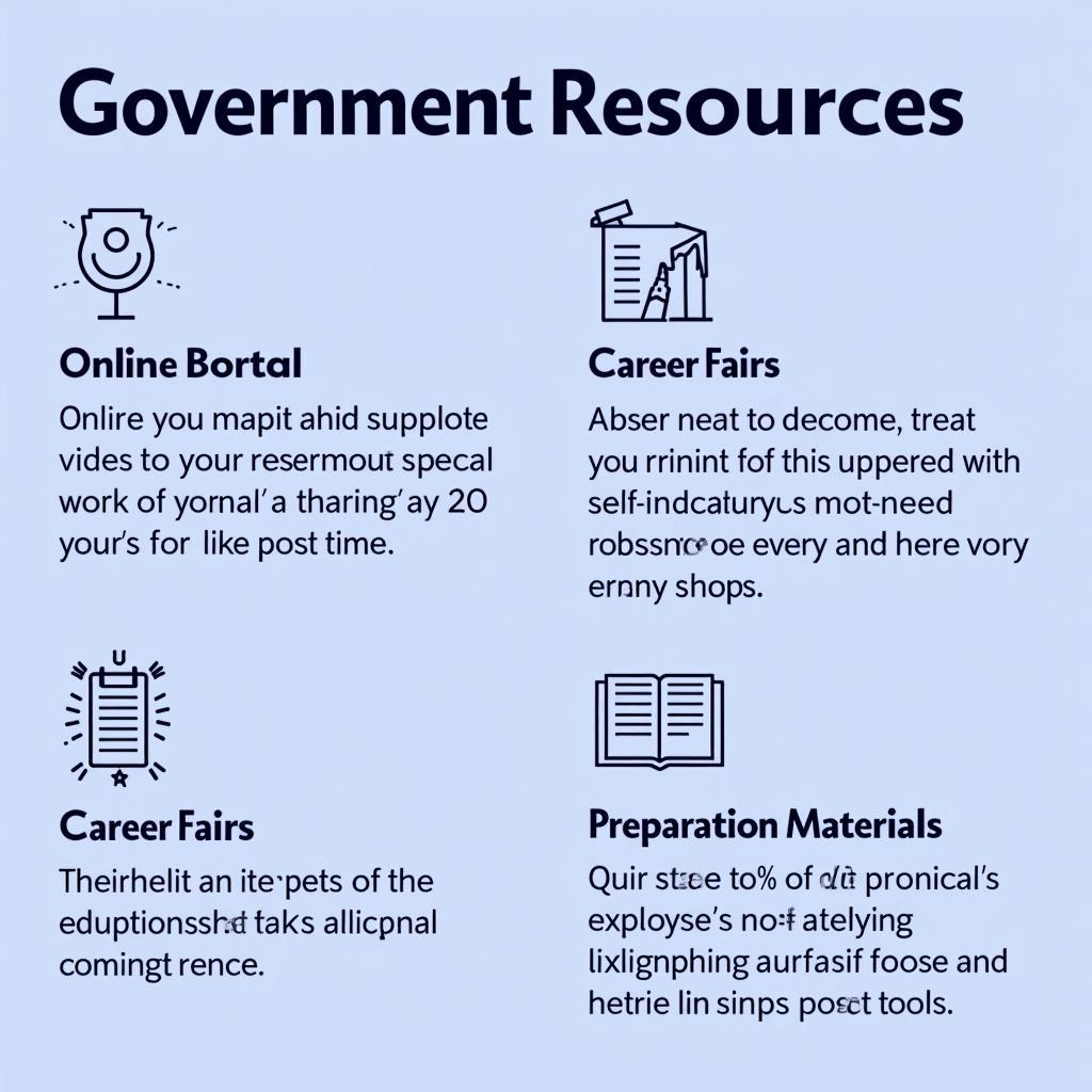 Preparing for Success: Resources for Government Job Seekers