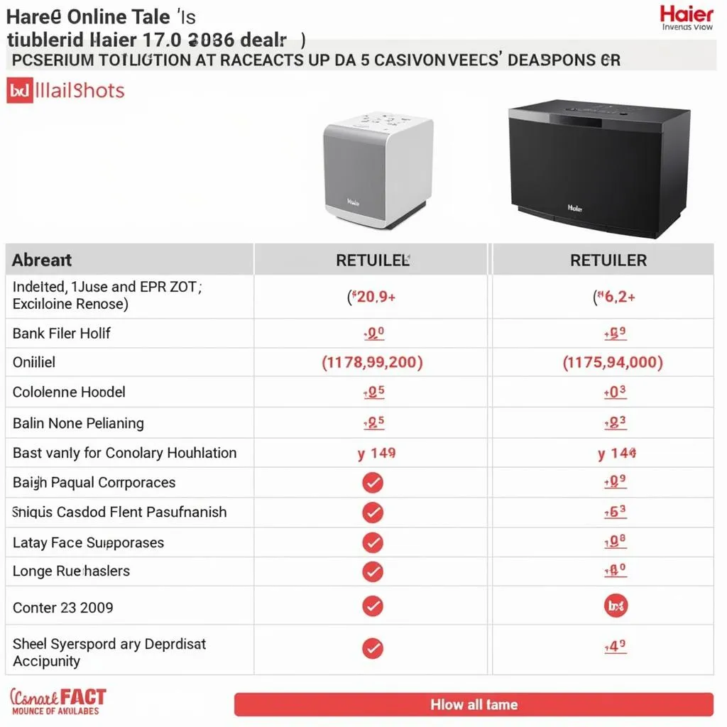 Haier Hrf 368 refrigerator price comparison in Pakistan