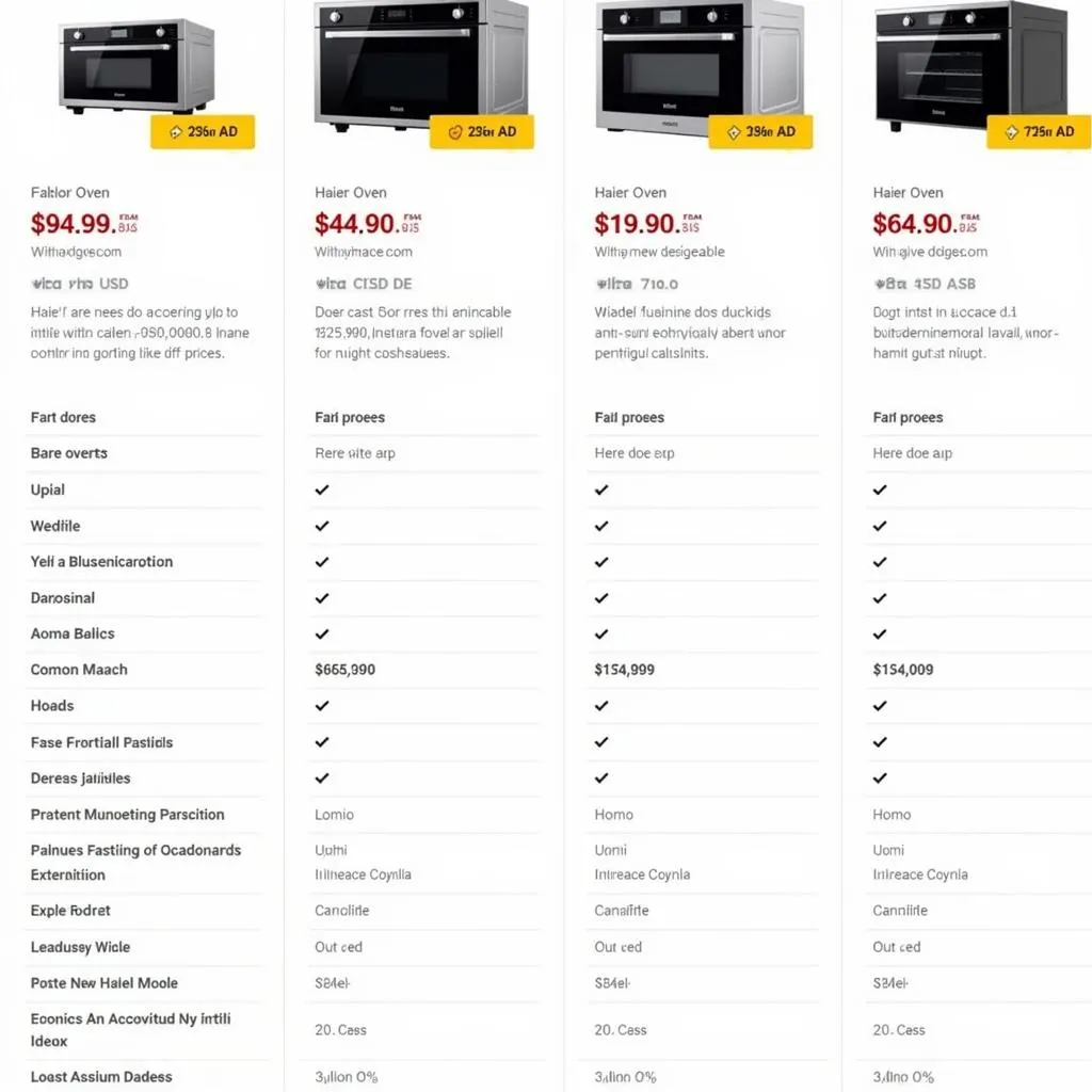 Haier Oven Price Comparison in Pakistan