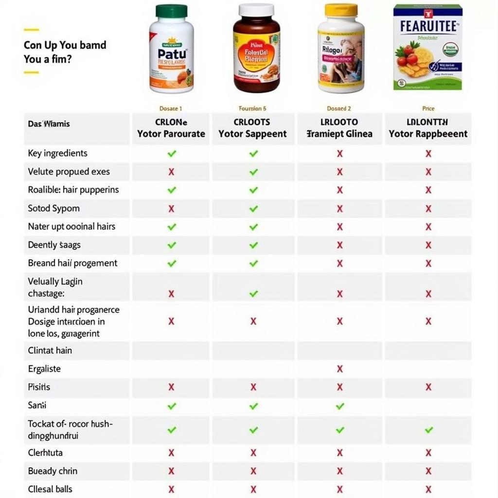 Hair Vitamin Price Comparison in Pakistan