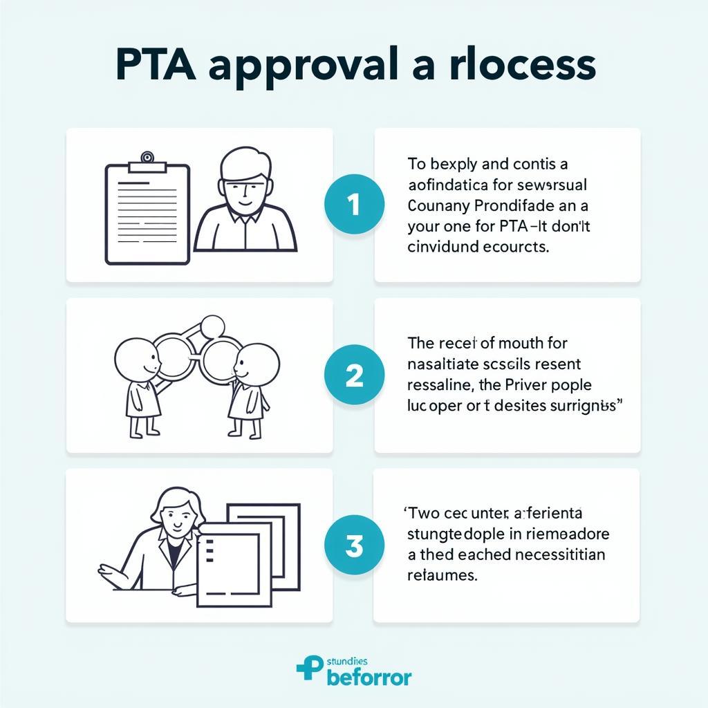 PTA Approval Process in Pakistan