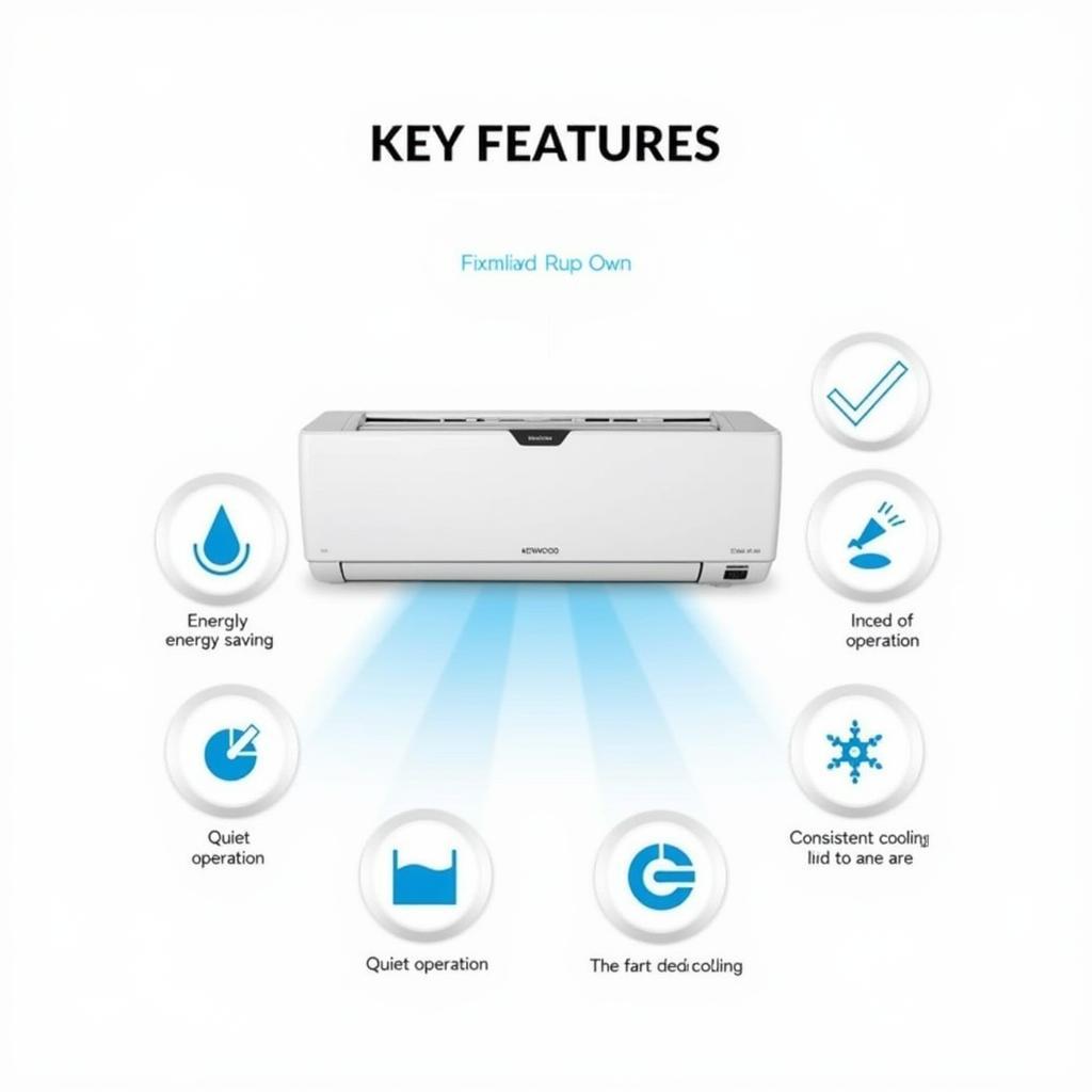 Kenwood 1.5 Ton DC Inverter AC Features and Benefits