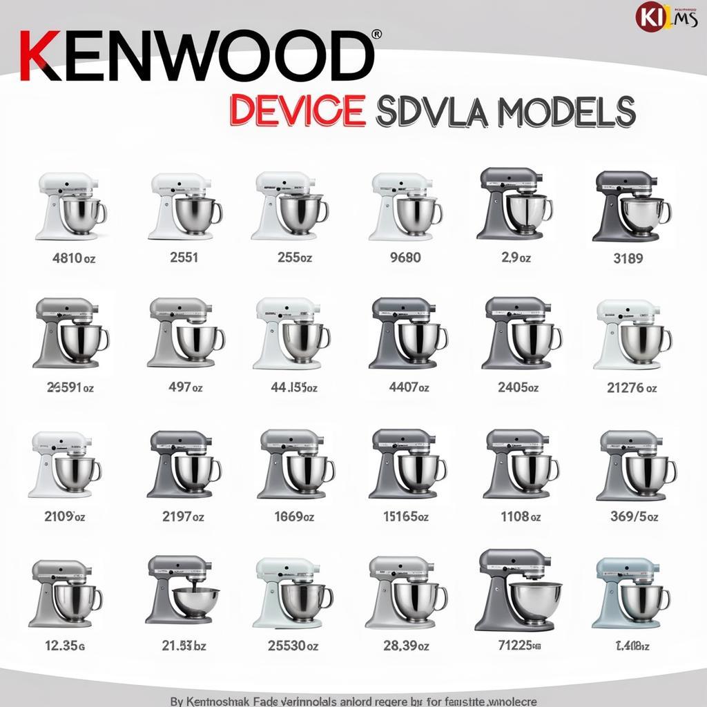 Kenwood Food Factory Models in Pakistan