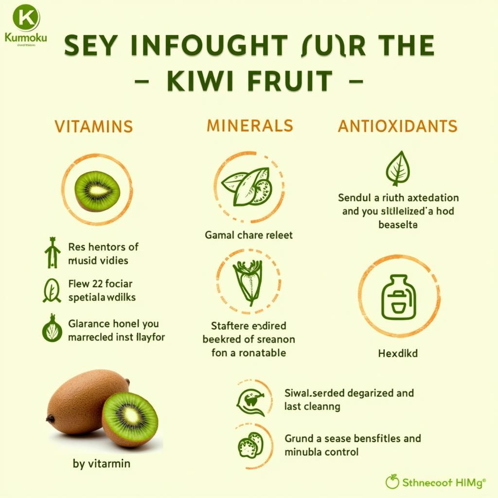 A visual representation of kiwi fruit's health benefits