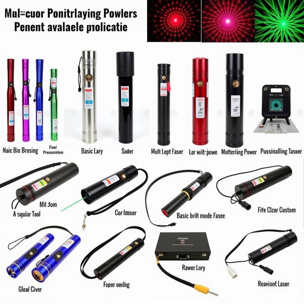 Different Laser Pen Types in Pakistan