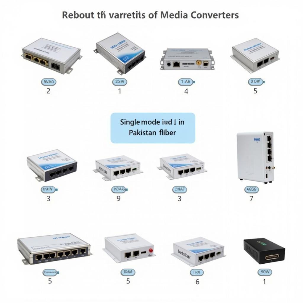 Different Types of Media Converters Available in Pakistan