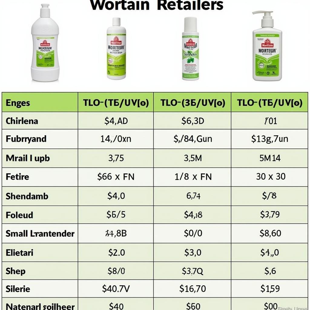 Mortein Liquid Refill Price Comparison