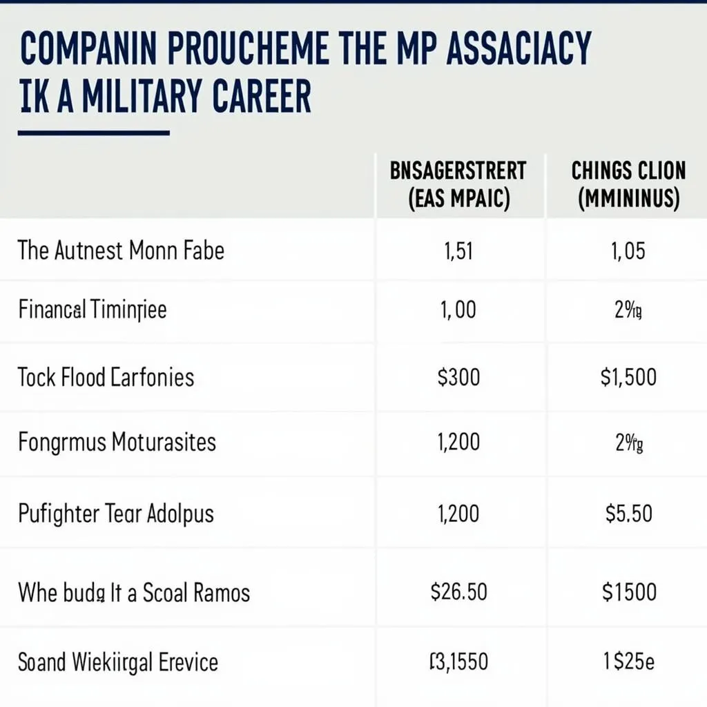 MP Scale Comparison