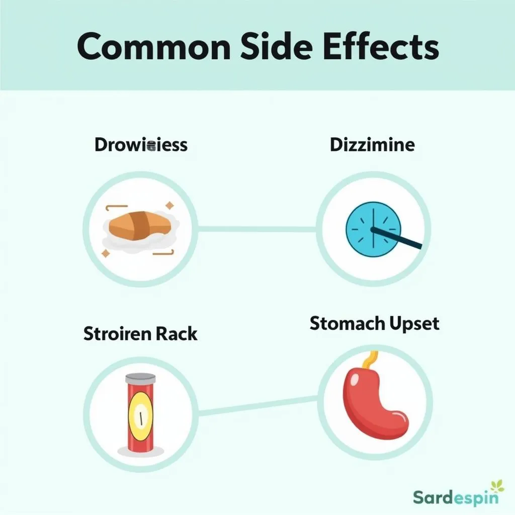 Possible Side Effects of Myonal Tablets