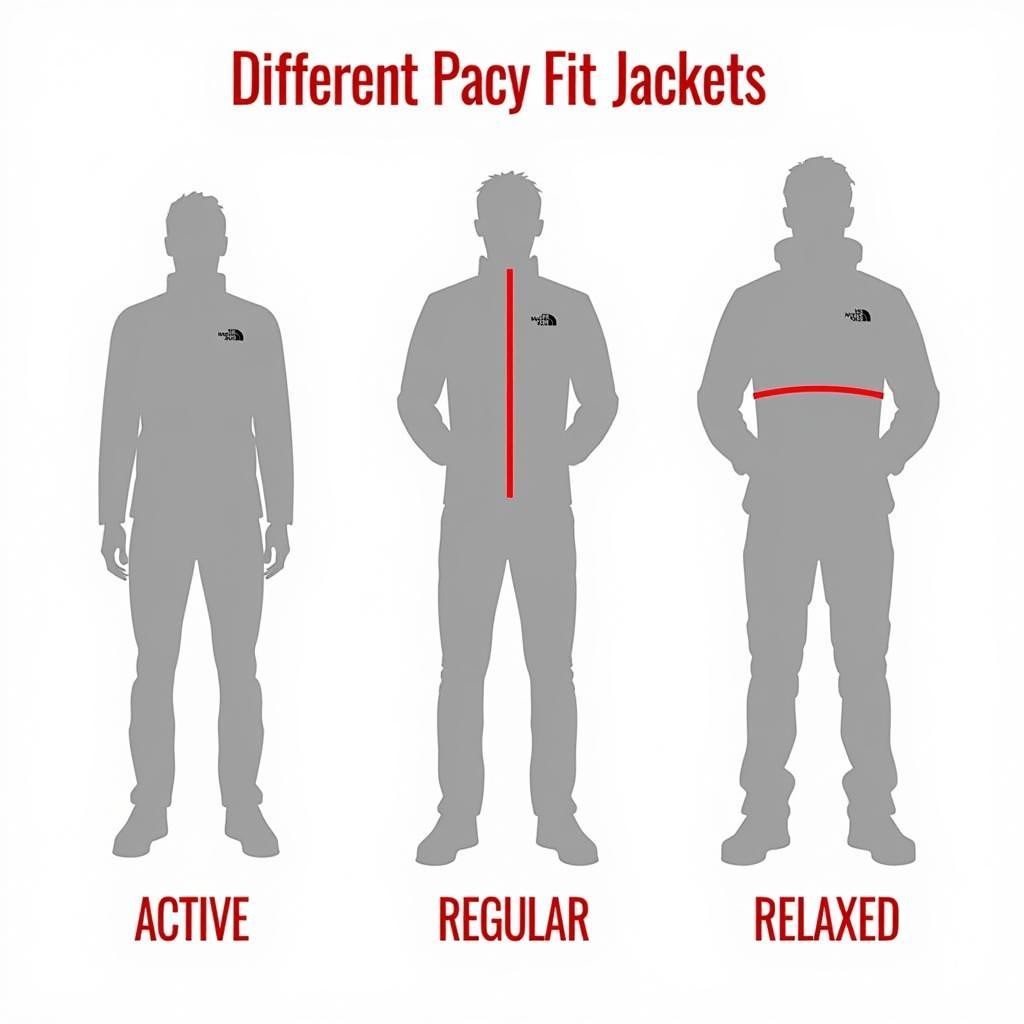 North Face Jacket Fit Guide