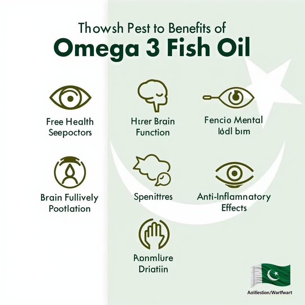 Omega 3 Fish Oil Benefits in Pakistan