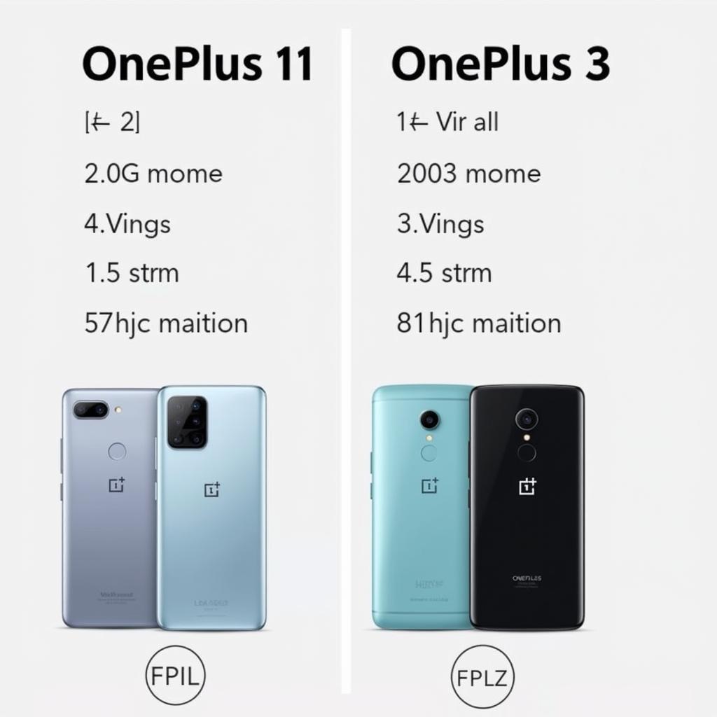 OnePlus Phone Models