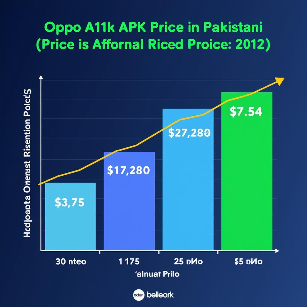 Oppo A11k Price and Availability